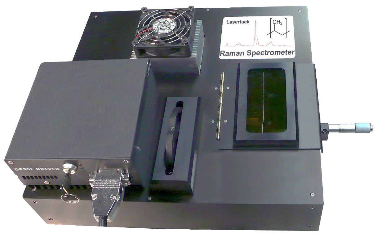 Raman Spektrometer